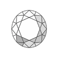 Round